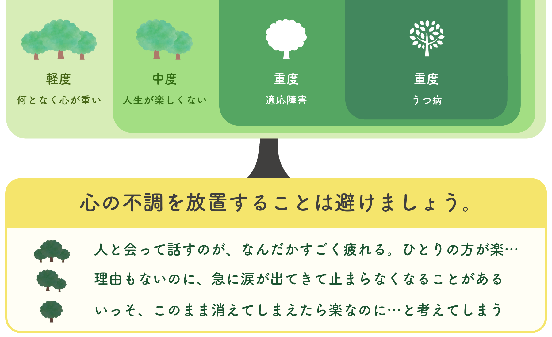 LP内画像